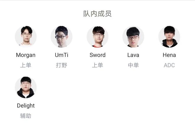 成功的边路 成功的边路