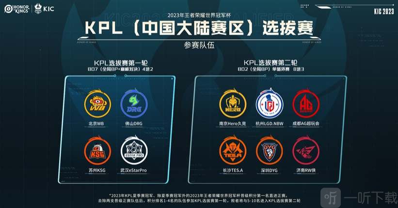 始就对阿拉 始就对阿拉