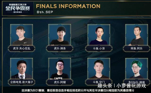 提高球队的 提高球队的