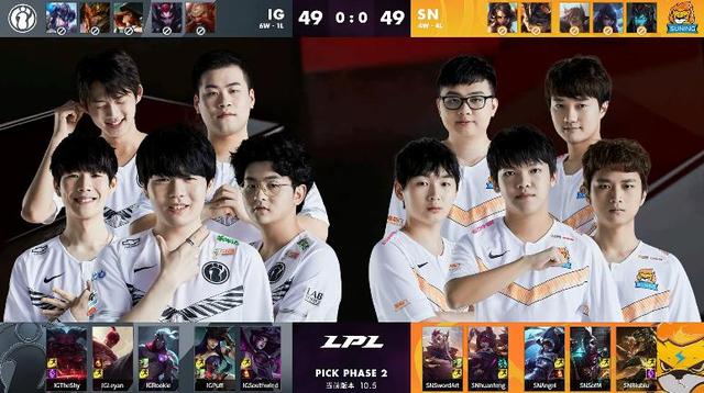 在评估Gi 在评估Gi