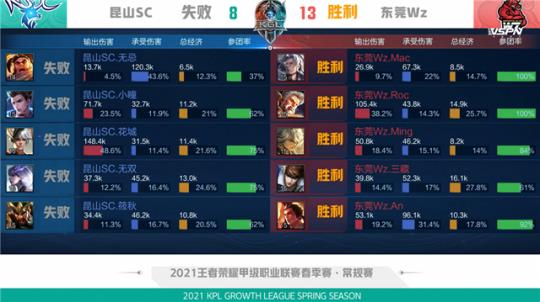 加蒂的出场 加蒂的出场