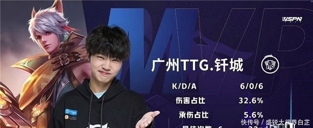 明智决策 明智决策