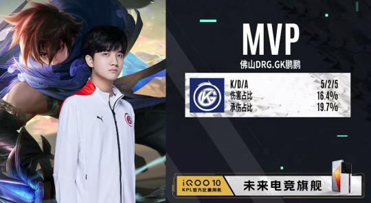 仅在数据上 仅在数据上