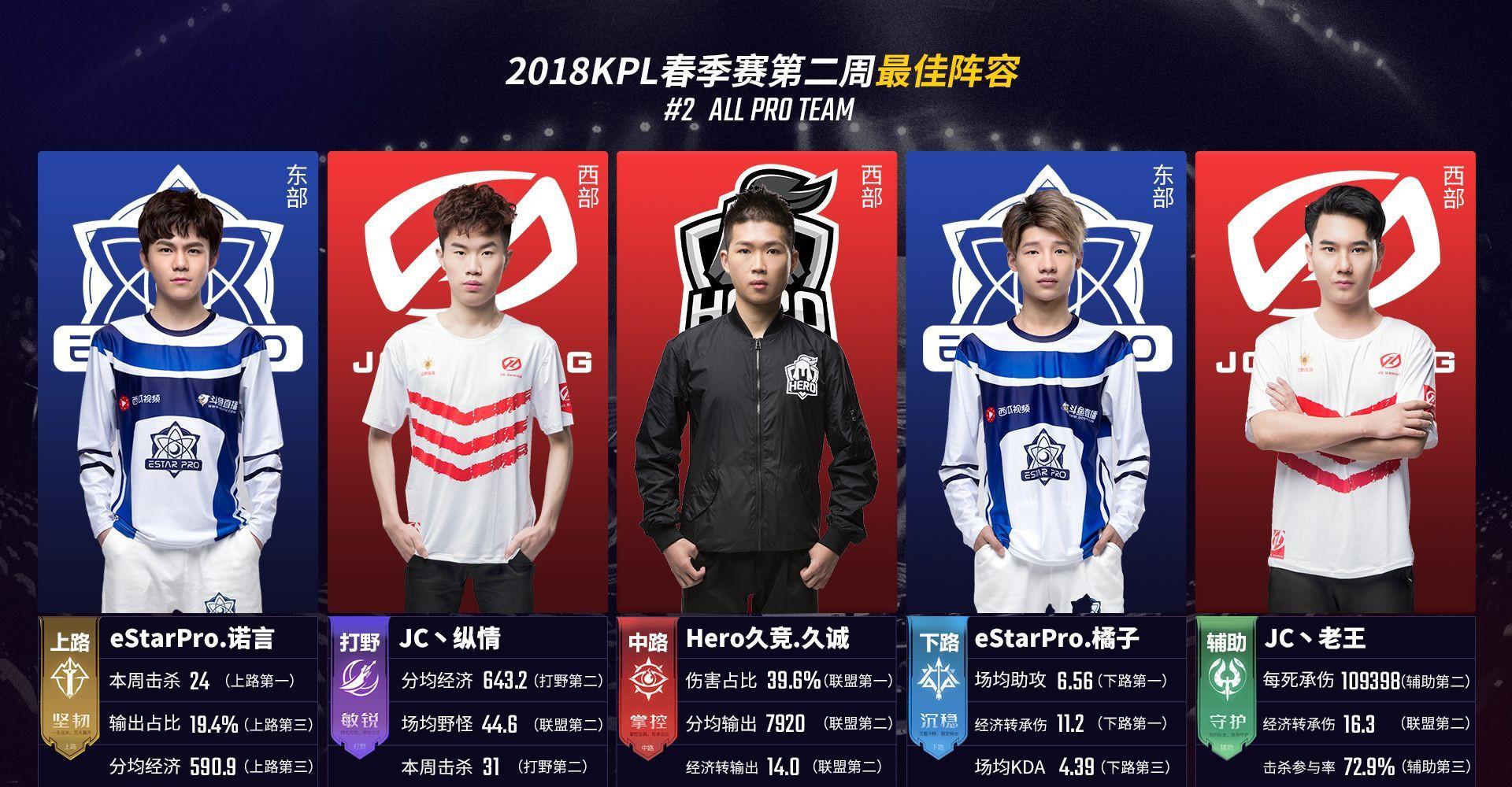 对抗强度